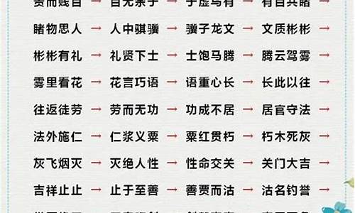 中班成语接龙大全_中班成语接龙大全四字成语